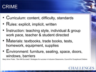CRIME C urriculum: content, difficulty, standards R ules: explicit, implicit, written I nstruction: teaching style, individual & group work pace, teacher & student directed M aterials: textbooks, trade books, tests, homework, equipment, supplies E nvironment: furniture, seating, space, doors, windows, barriers Mary Anne Prater, “She Will Succeed!: Strategies for success in Inclusive Classrooms, Council for Exceptional Children 