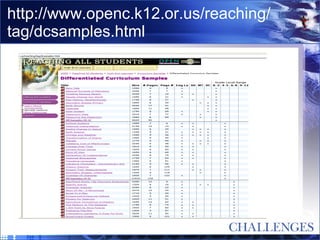 http://www.openc.k12.or.us/reaching/tag/dcsamples.html 