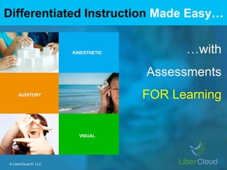 …with
Assessments
FOR Learning
KINESTHETIC
AUDITORY
VISUAL
© LiberCloud ® LLC
Differentiated Instruction Made Easy…
 