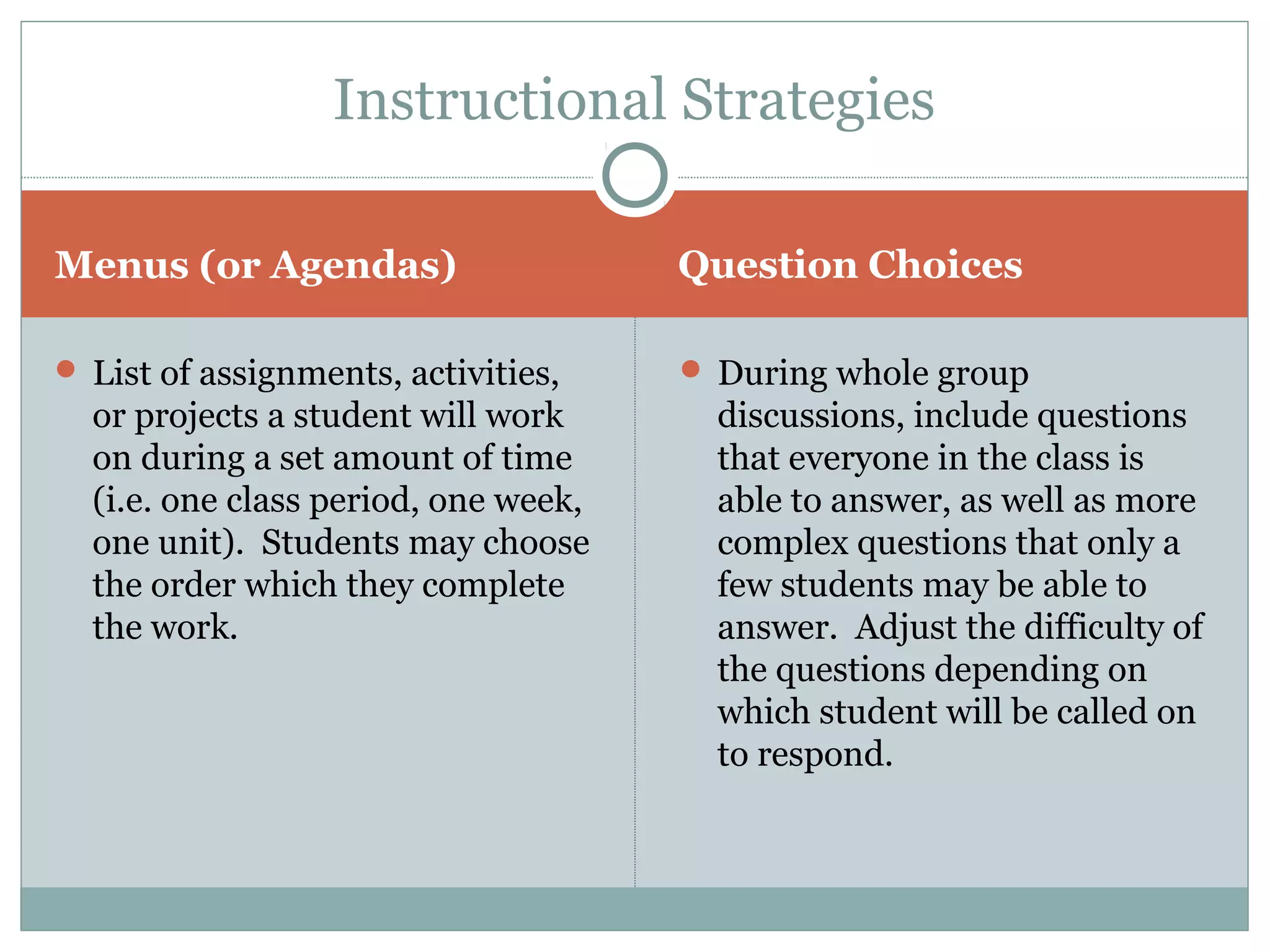 Menus (or Agendas) Question Choices
 List of assignments, activities,
or projects a student will work
on during a set amount of time
(i.e. one class period, one week,
one unit). Students may choose
the order which they complete
the work.
 During whole group
discussions, include questions
that everyone in the class is
able to answer, as well as more
complex questions that only a
few students may be able to
answer. Adjust the difficulty of
the questions depending on
which student will be called on
to respond.
Instructional Strategies
 