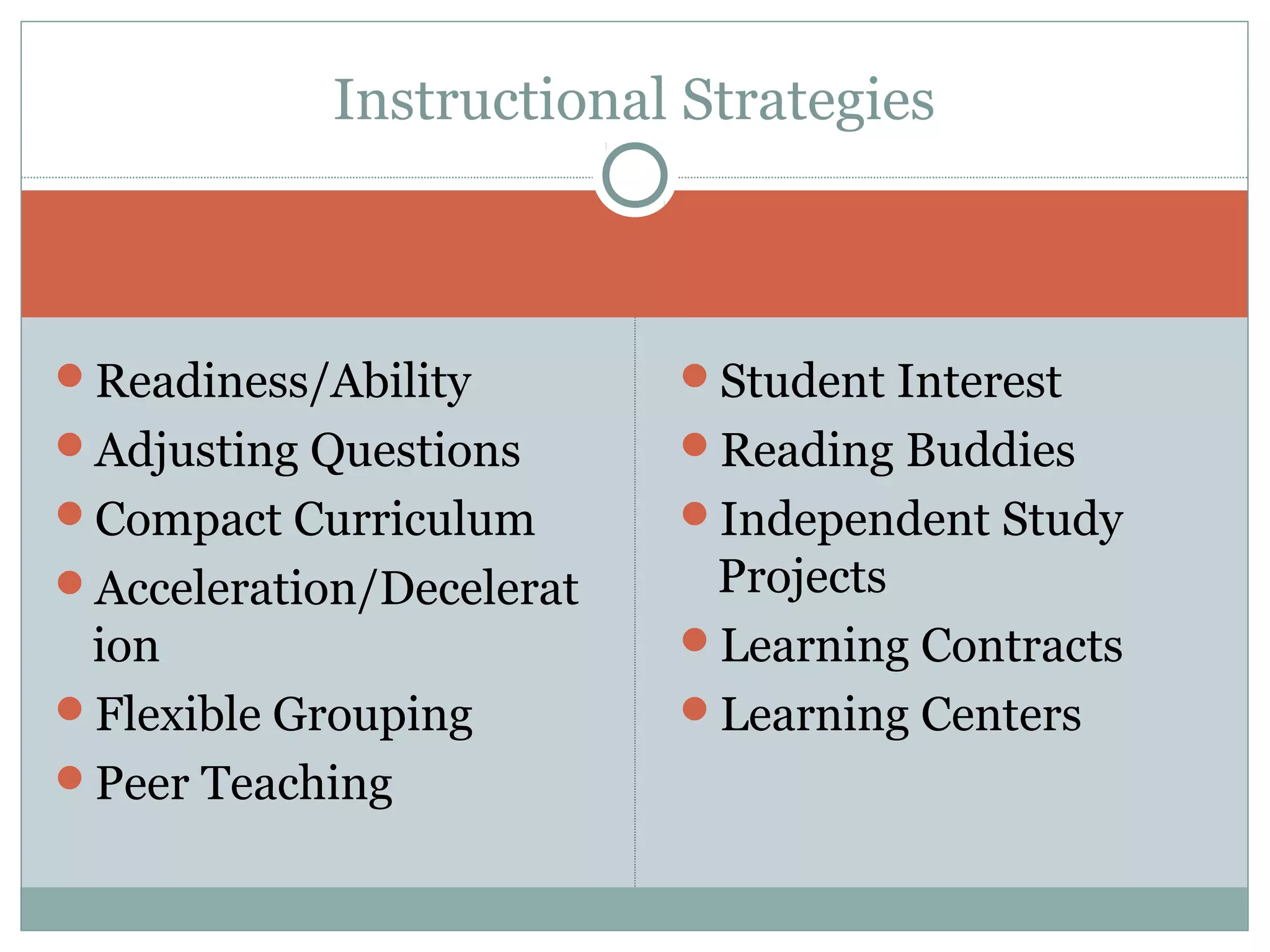 Readiness/Ability
Adjusting Questions
Compact Curriculum
Acceleration/Decelerat
ion
Flexible Grouping
Peer Teaching
Student Interest
Reading Buddies
Independent Study
Projects
Learning Contracts
Learning Centers
Instructional Strategies
 