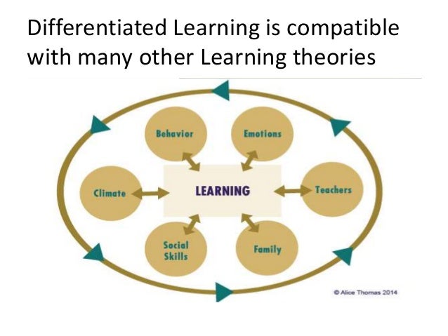 differentiated learning differentiated instruction differentiated learning