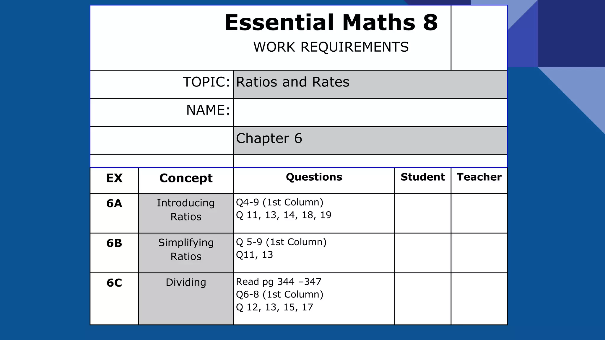 Essential Maths 8
WORK REQUIREMENTS
TOPIC: Ratios and Rates
NAME:
Chapter 6
EX Concept Questions Student Teacher
6A Introducing
Ratios
Q4-9 (1st Column)
Q 11, 13, 14, 18, 19
6B Simplifying
Ratios
Q 5-9 (1st Column)
Q11, 13
6C Dividing Read pg 344 –347
Q6-8 (1st Column)
Q 12, 13, 15, 17
 