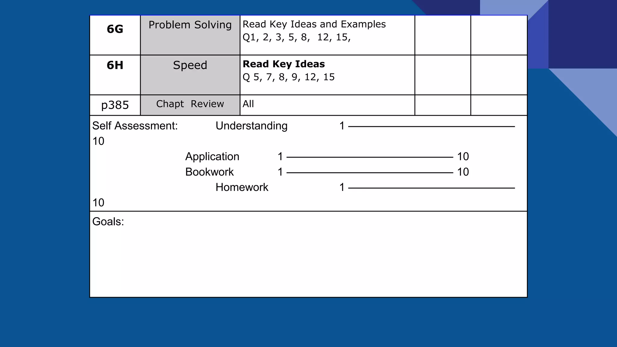 6G Problem Solving Read Key Ideas and Examples
Q1, 2, 3, 5, 8, 12, 15,
6H Speed Read Key Ideas
Q 5, 7, 8, 9, 12, 15
p385 Chapt Review All
Self Assessment: Understanding 1 ———————————————
10
Application 1 ——————————————— 10
Bookwork 1 ——————————————— 10
Homework 1 ———————————————
10
Goals:
 