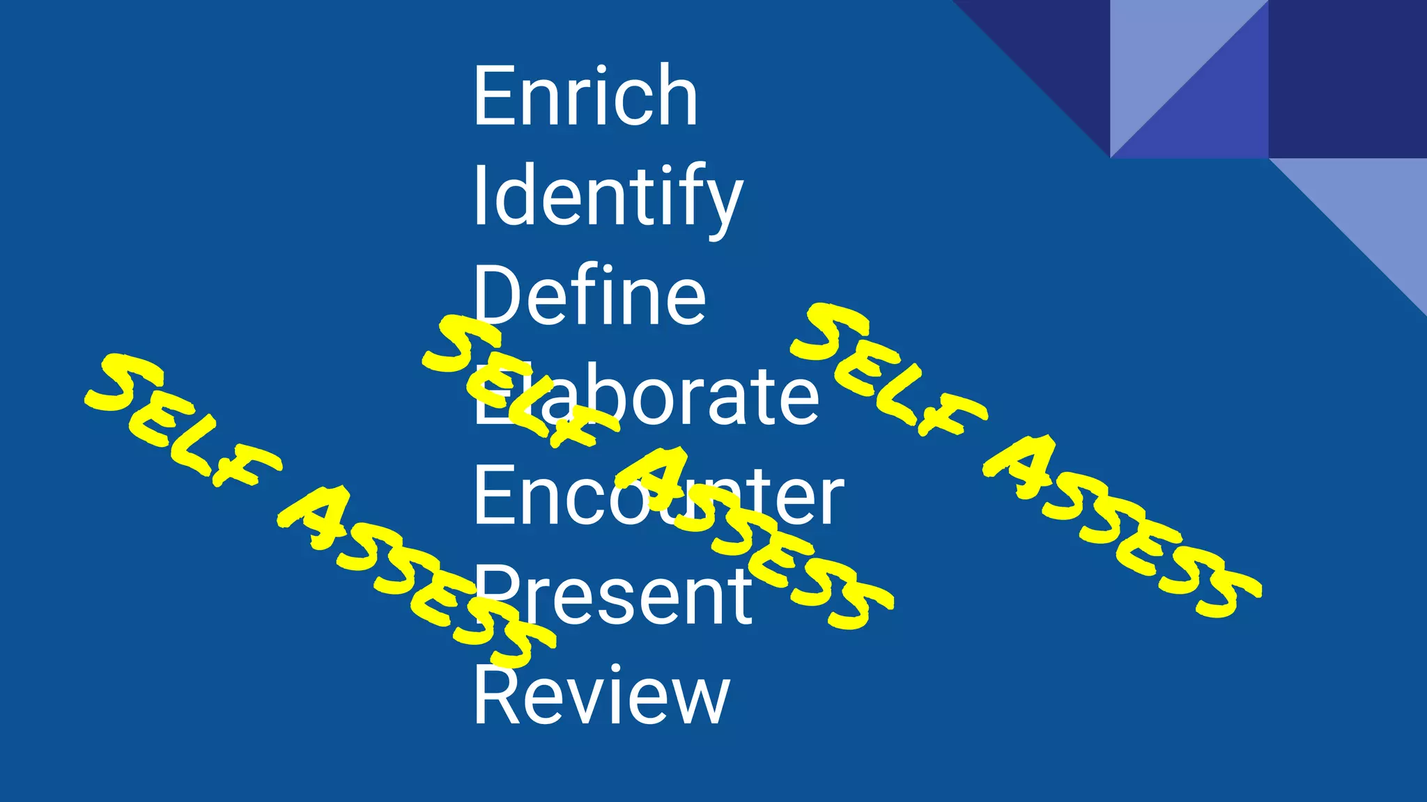 Enrich
Identify
Define
Elaborate
Encounter
Present
Review
 