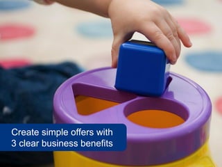 Create simple offers with
3 clear business benefits
 