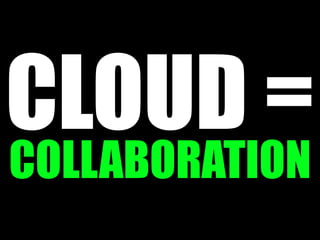 CLOUD =
COLLABORATION
 