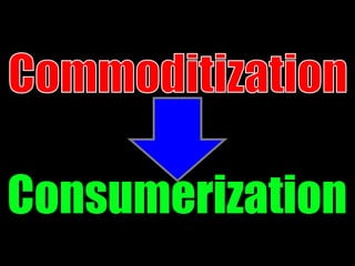 Consumerization
 