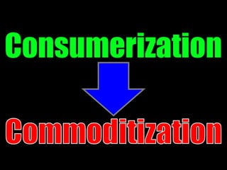 Consumerization
 