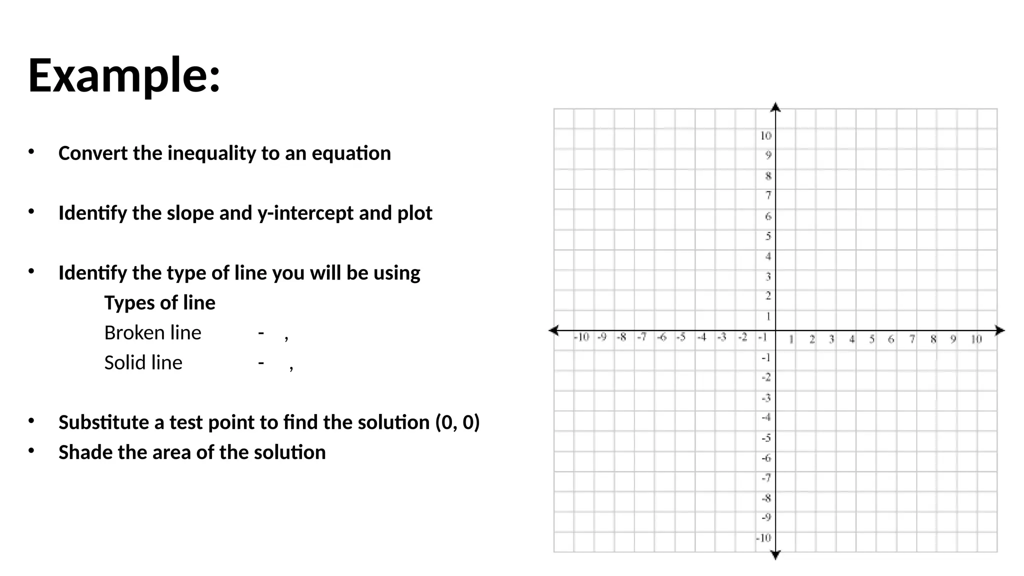 Example:
• Convert the inequality to an equation
• Identify the slope and y-intercept and plot
• Identify the type of line you will be using
Types of line
Broken line - ,
Solid line - ,
• Substitute a test point to find the solution (0, 0)
• Shade the area of the solution
 