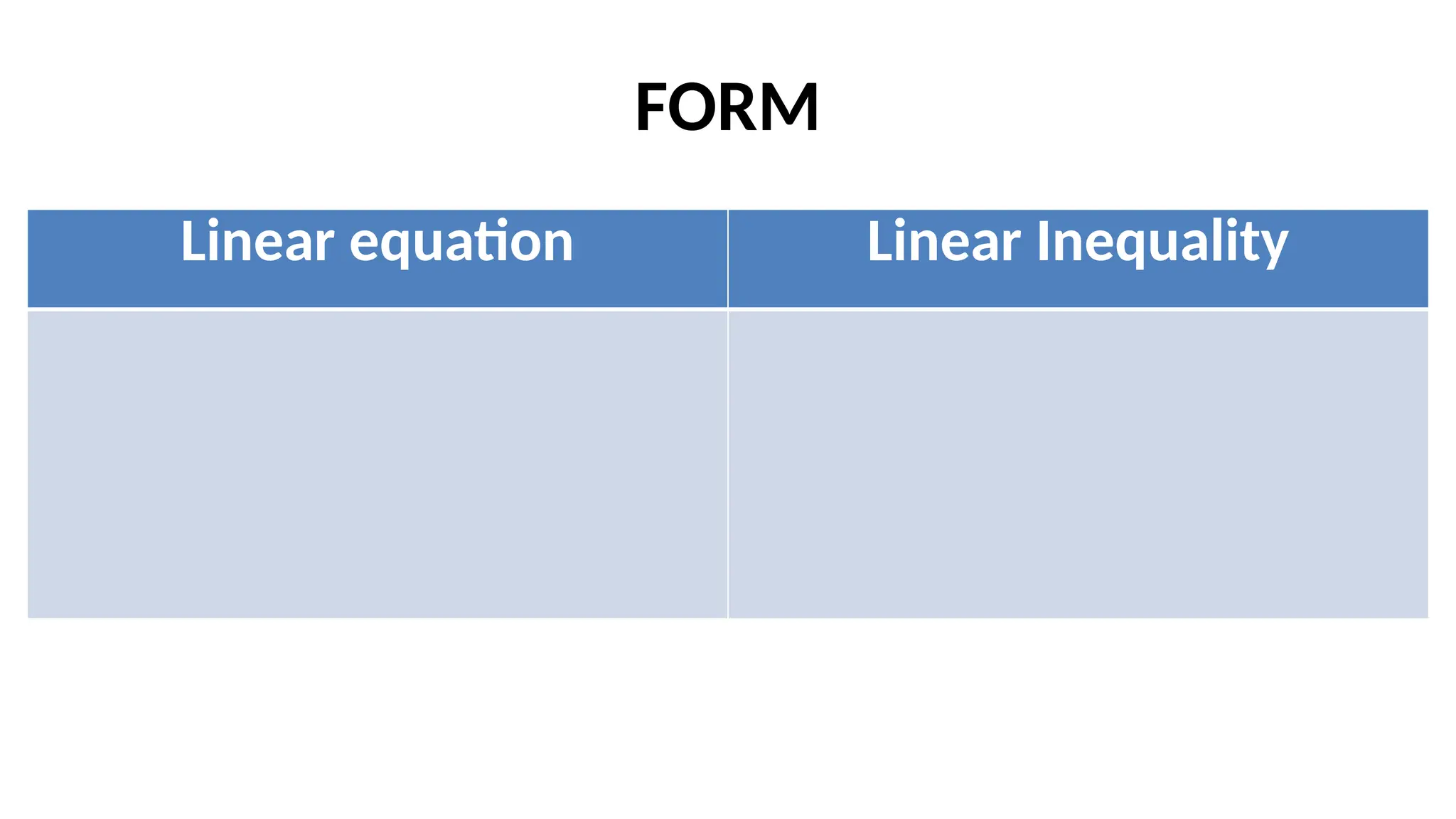 FORM
Linear equation Linear Inequality
 