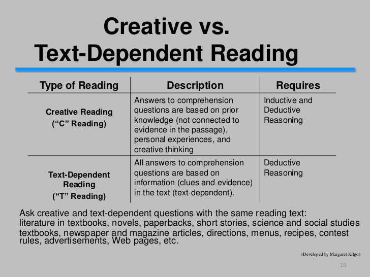 Differentiating content literacy instruction for all students