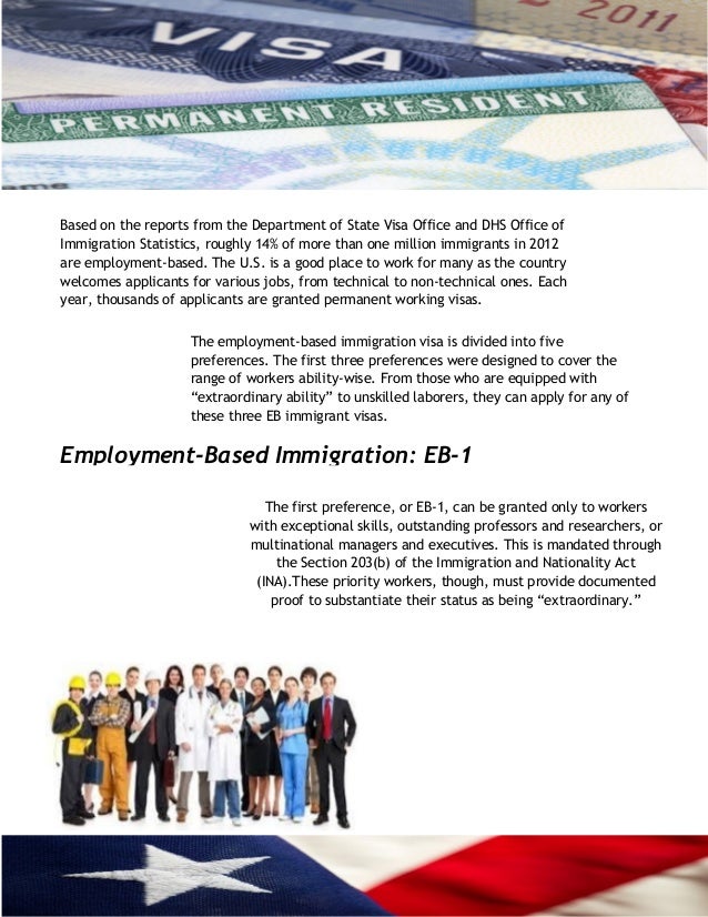 Differentiating EB1, EB2, and EB3 Visas