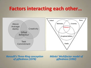 Differentiating features of gifted children and dealing with high IQ ...