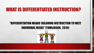 Differentiating instruction 