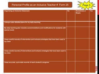 Personal Profile as an Inclusive Teacher # Form 25                                          Page 5

Organising an Inclusive Classroom                                                         No   Sometimes or   Yes
                                                                                               Maybe




I always make detailed plans for my daily teaching


My daily teaching plan includes accommodations and modifications for students with
special needs




I keep careful records of intervention and inclusive strategies that have been used in
my class




I keep careful records of interventions and inclusive strategies that have been used in
my class




I keep accurate, up-to-date records of each student‟s progress




                                                                                                                    100
 