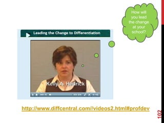How will
                                          you lead
                                        the change
                                           at your
                                          school?




http://www.diffcentral.com//videos2.html#profdev




                                                     102
 