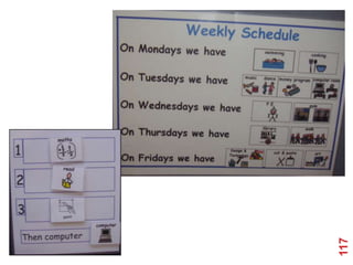 Class
Schedule




           Individual work schedule




                                                    117
                           Modbury Special School
 
