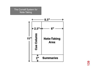 The Cornell System for
     Note-Taking




                         139
 
