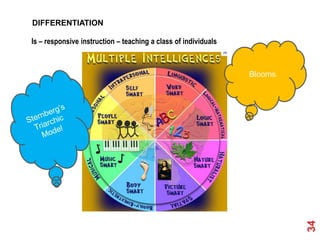 DIFFERENTIATION

Is – responsive instruction – teaching a class of individuals



                                                                Blooms




                                                                         34
 