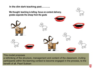 In the dim dark teaching past………..

     We thought: teaching is telling, focus on content delivery,
     grades separate the sheep from the goats




This model proposes
a rethinking of the structure, management and content of the classroom, inviting
participants within the learning context to become engaged in the process, to the
benefit of all. Pearl Subban




                                                                                    40
 