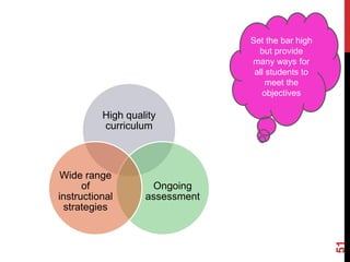 Set the bar high
                                  but provide
                                many ways for
                                 all students to
                                     meet the
                                   objectives

          High quality
          curriculum



 Wide range
      of            Ongoing
instructional      assessment
 strategies




                                                   51
 