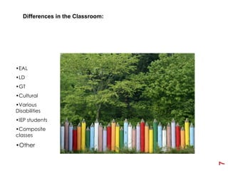 Differences in the Classroom:




•EAL
•LD
•GT
•Cultural
•Various
Disabilities
•IEP students
•Composite
classes

•Other




                                   7
 