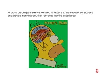 BRAINS

All brains are unique therefore we need to respond to the needs of our students
and provide many opportunities for varied learning experiences




                                                                                  89
 