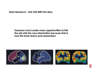 BRAINS

Brain Research - Link Old With the New




    Teachers must create many opportunities to link
    the old with the new information because that is
    how the brain learns and remembers




                                                       90
 
