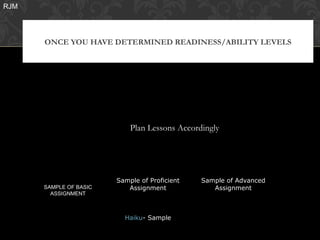 RJM




      ONCE YOU HAVE DETERMINED READINESS/ABILITY LEVELS




                            Plan Lessons Accordingly




                        Sample of Proficient   Sample of Advanced
      SAMPLE OF BASIC      Assignment             Assignment
        ASSIGNMENT



                          Haiku- Sample
 