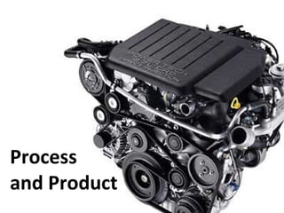 Process and Product 