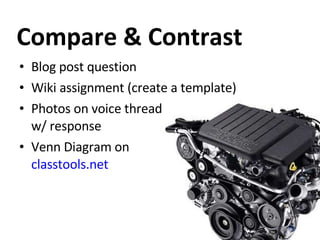 Compare & Contrast Blog post question Wiki assignment (create a template) Photos on voice thread w/ response Venn Diagram on classtools.net 