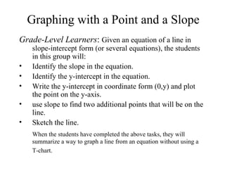 Graphing with a Point and a Slope
Grade-Level Learners: Given an equation of a line in
    slope-intercept form (or several equations), the students
    in this group will:
•   Identify the slope in the equation.
•   Identify the y-intercept in the equation.
•   Write the y-intercept in coordinate form (0,y) and plot
    the point on the y-axis.
•   use slope to find two additional points that will be on the
    line.
•   Sketch the line.
    When the students have completed the above tasks, they will
    summarize a way to graph a line from an equation without using a
    T-chart.
 