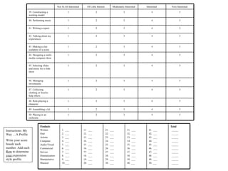 Not At All Interested         Of Little Interest         Moderately Interested   Interested   Very Interested

                   39. Constructing a                   1                           2                            3                 4                 5
                   working model.

                   40. Performing music                 1                           2                            3                 4                 5


                   41. Writing a report                 1                           2                            3                 4                 5


                   42. Talking about my                 1                           2                            3                 4                 5
                   experiences


                   43. Making a clay                    1                           2                            3                 4                 5
                   sculpture of a scene

                   44. Designing a multi-               1                           2                            3                 4                 5
                   media computer show

                   45. Selecting slides                 1                           2                            3                 4                 5
                   and music for a slide
                   show


                   46. Managing                         1                           2                            3                 4                 5
                   investments

                   47. Collecting                       1                           2                            3                 4                 5
                   clothing or food to
                   help others

                   48. Role-playing a                   1                           2                            3                 4                 5
                   character

                   49. Assembling a kit                 1                           2                            3                 4                 5

                   50. Playing in an                    1                           2                            3                 4                 5
                   orchestra


                              Products                                                                                                      Total
Instructions: My              Written             1. ___              11.   ___                  21. ___             31. ___     41. ___     _____
Way …A Profile                Oral                2. ___              12.   ___                  22. ___             32. ___     42. ___     _____
                              Artistic            3. ___              13.   ___                  23. ___             33. ___     43. ___     _____
Write your score              Computer            4. ___              14.   ___                  24. ___             34. ___     44. ___     _____
beside each                   Audio/Visual        5. ___              15.   ___                  25. ___             35. ___     45. ___     _____
number. Add each              Commercial          6. ___              16.   ___                  26. ___             36. ___     46. ___     _____
Row to determine              Service             7. ___              77.   ___                  27. ___             37. ___     47. ___     _____
your expression               Dramatization       8. ___              18.   ___                  28. ___             38. ___     48. ___     _____
style profile.                Manipulative        9. ___              19.   ___                  29. ___             39. ___     49. ___     _____
                              Musical             10.___              20.   ___                  30 . ___            40. ___     50. ___     _____
 