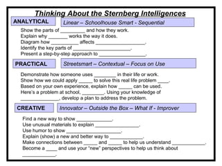 Thinking About the Sternberg Intelligences
ANALYTICAL           Linear – Schoolhouse Smart - Sequential
  Show the parts of _________ and how they work.
  Explain why _______ works the way it does.
  Diagram how __________ affects __________________.
  Identify the key parts of _____________________.
  Present a step-by-step approach to _________________.

PRACTICAL            Streetsmart – Contextual – Focus on Use
  Demonstrate how someone uses ________ in their life or work.
  Show how we could apply _____ to solve this real life problem ____.
  Based on your own experience, explain how _____ can be used.
  Here’s a problem at school, ________. Using your knowledge of
  ______________, develop a plan to address the problem.

 CREATIVE          Innovator – Outside the Box – What If - Improver
  Find a new way to show _____________.
  Use unusual materials to explain ________________.
  Use humor to show ____________________.
  Explain (show) a new and better way to ____________.
  Make connections between _____ and _____ to help us understand ____________.
  Become a ____ and use your “new” perspectives to help us think about
  ____________.
 