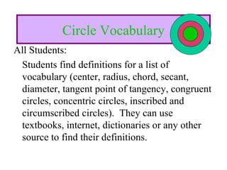 Circle Vocabulary
All Students:
 Students find definitions for a list of
 vocabulary (center, radius, chord, secant,
 diameter, tangent point of tangency, congruent
 circles, concentric circles, inscribed and
 circumscribed circles). They can use
 textbooks, internet, dictionaries or any other
 source to find their definitions.
 