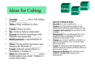 Cubing
                                                          Cubing
    Ideas for Cubing                                                   Cubing



•   Arrange ________ into a 3-D collage
    to show ________                            Ideas for Cubing in Math
•   Make a body sculpture to show           •   Describe how you would solve ______
    ________                                •   Analyze how this problem helps us use
                                                mathematical thinking and problem solving
•   Create a dance to show                  •   Compare and contrast this problem to one
•   Do a mime to help us understand             on page _____.
•   Present an interior monologue with      •   Demonstrate how a professional (or just a
    dramatic movement that ________             regular person) could apply this kink or
                                                problem to their work or life.
•   Build/construct a representation of     •   Change one or more numbers, elements, or
    ________                                    signs in the problem. Give a rule for what
•   Make a living mobile that shows and         that change does.
    balances the elements of ________       •   Create an interesting and challenging word
                                                problem from the number problem. (Show us
•   Create authentic sound effects to           how to solve it too.)
    accompany a reading of _______          •   Diagram or illustrate the solutionj to the
•   Show the principle of ________ with a       problem. Interpret the visual so we
                                                understand it.
    rhythm pattern you create. Explain to
    us how that works.
 