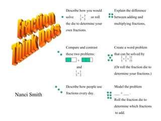 Describe how you would       Explain the difference
                           1 3
              solve         +    or roll   between adding and
                           5 5
              the die to determine your    multiplying fractions,
              own fractions.



              Compare and contrast         Create a word problem
              these two problems:          that can be solved by
                                                1 2 11
                                                 + =
                       +                        3 5 15

                      and                  (Or roll the fraction die to
                      1 1
                       +                   determine your fractions.)
                      3 2



              Describe how people use      Model the problem
              fractions every day.         ___ + ___ .
Nanci Smith
                                           Roll the fraction die to
                                           determine which fractions
                                           to add.
 