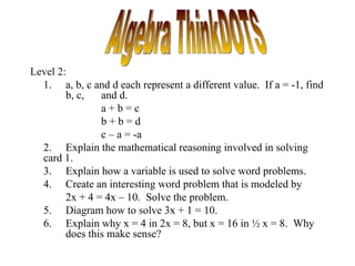 Level 2:
  1. a, b, c and d each represent a different value. If a = -1, find
        b, c,   and d.
                a+b=c
                b+b=d
                c – a = -a
  2. Explain the mathematical reasoning involved in solving
  card 1.
  3. Explain how a variable is used to solve word problems.
  4. Create an interesting word problem that is modeled by
        2x + 4 = 4x – 10. Solve the problem.
  5. Diagram how to solve 3x + 1 = 10.
  6. Explain why x = 4 in 2x = 8, but x = 16 in ½ x = 8. Why
        does this make sense?
 