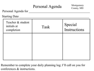 Montgomery
                         Personal Agenda               County, MD
 Personal Agenda for _______________________________________
Starting Date _____________________________________________________
    Teacher & student
    initials at                                  Special
                               Task
    completion                                   Instructions




Remember to complete your daily planning log; I’ll call on you for
conferences & instructions.
 