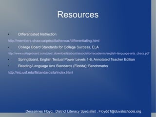 Differentiating Spring Board | PPT