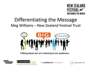 Differentiating the Message
Meg Williams – New Zealand Festival Trust
 