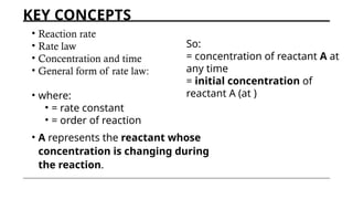 Differentiating Zero-, First-, and Second-Order Reactions.pptx