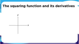 Differentiation 1