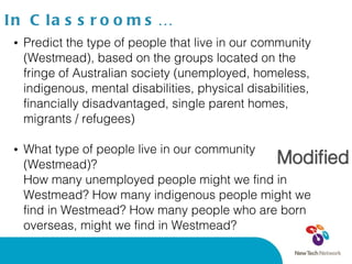 In Classrooms… Predict the type of people that live in our community (Westmead), based on the groups located on the fringe of Australian society (unemployed, homeless, indigenous, mental disabilities, physical disabilities, financially disadvantaged, single parent homes, migrants / refugees)  What type of people live in our community (Westmead)?  How many unemployed people might we find in Westmead? How many indigenous people might we find in Westmead? How many people who are born overseas, might we find in Westmead? 