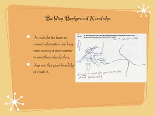 Building Background Knowledge

In order for the brain to
commit information into long-
term memory it must connect
to something already there.
Tap into that prior knowledge
or create it.
 