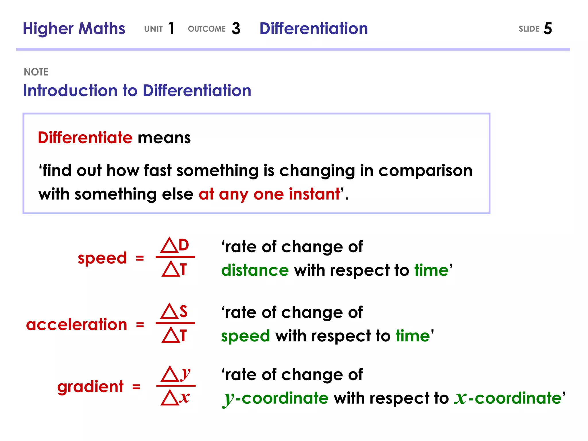 Introduction to Differentiation NOTE Higher Maths  1  3  Differentiation UNIT OUTCOME Differentiate  means D T speed   =  ‘ rate of change of distance   with respect to   time ’ S T acceleration   =  ‘ find out how fast something is changing in comparison with something else  at any one instant ’. gradient   =  y x ‘ rate of change of speed  with respect to   time ’ ‘ rate of change of   -coordinate  with respect to   -coordinate ’ y x SLIDE 
