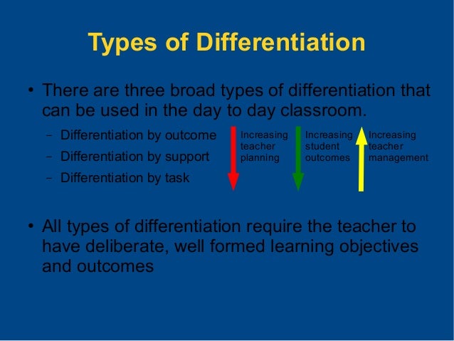 differentiation in the classroom This lesson explores the concept of differentiated instruction and how this approach to teaching takes into account the differences between. differentiation in the classroom This lesson explores the concept of differentiated instruction and how this approach to teaching takes into account the differences between.