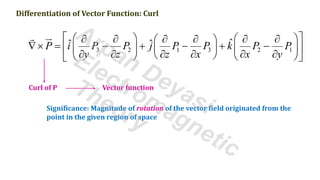 Scalar and vector differentiation | PDF