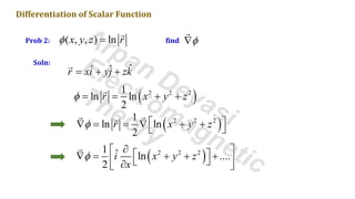 Scalar and vector differentiation | PDF